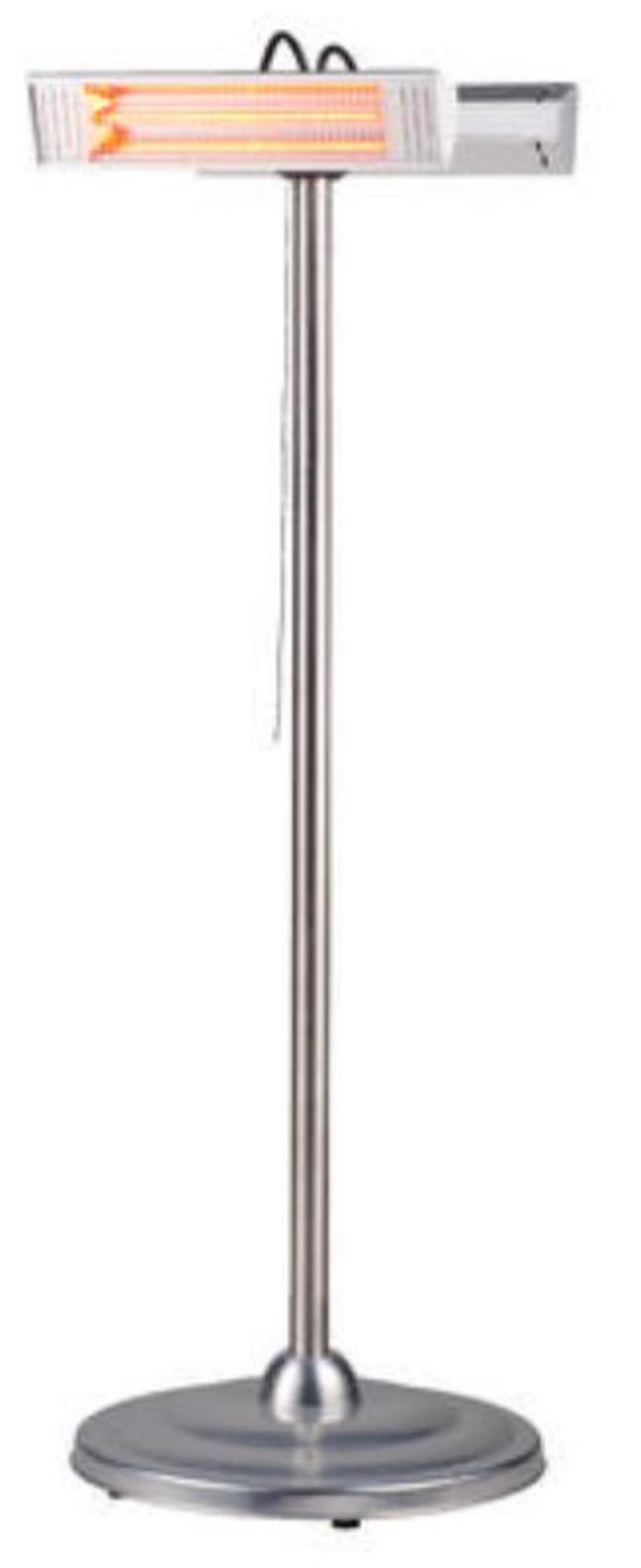 What are patio heaters and are they safe to use?